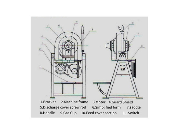 Phòng thí nghiệm XMQ350 * 160 Conical Ball Mill để nghiền mẫu với 4kg Capacity và 200 Mesh Output Size ở 380V-50Hz