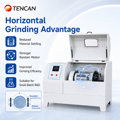 Máy xay quả cầu hành tinh ngang công nghiệp với bốn bình nghiền đồng thời và điều khiển tần số biến để trộn tốc độ cao
