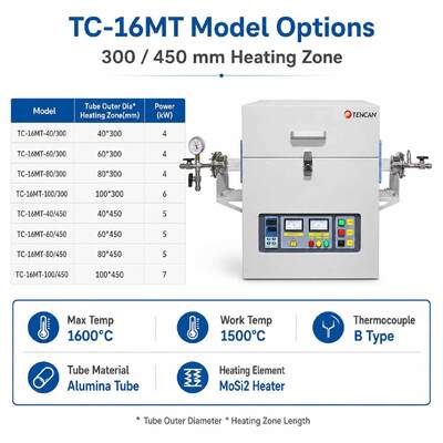 TENCAN TC-16MT 1600C MoSi2 Nóng Ống Lò B Loại Cặp Nhiệt Điện Ống Nhôm Điện Phòng Thiêu Kết Lò Nướng Xử Lý Nhiệt